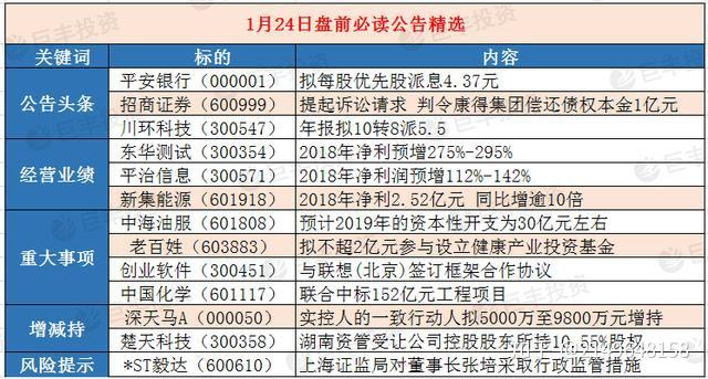 2024年澳门大全免费金算盘,安全策略评估方案_XT90.427