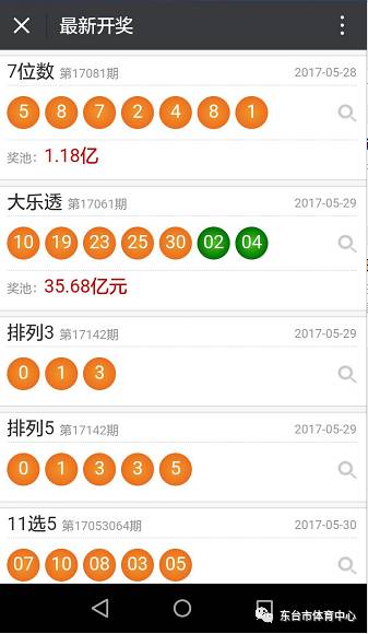 新奥彩天天开奖资料免费查询,整体讲解执行_tool78.398