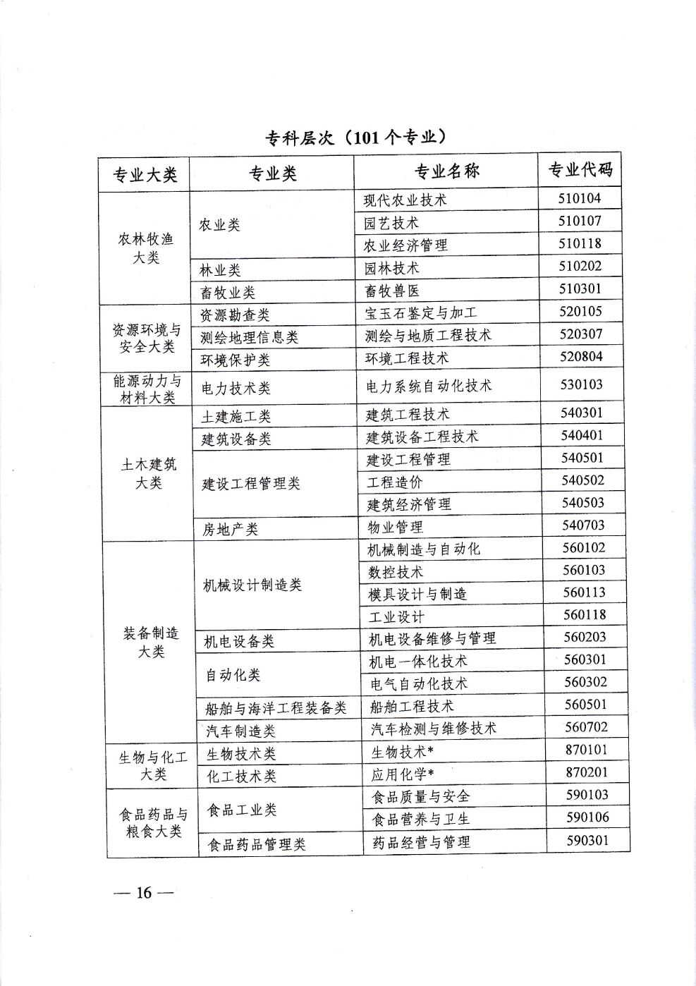 2024澳门天天开好彩大全46期,调整方案执行细节_专业版2.266