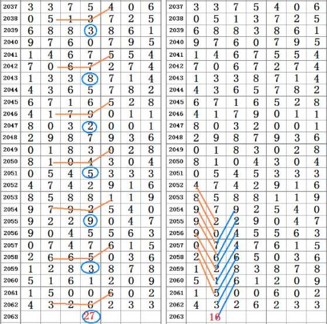 二四六香港资料期期中,绝对经典解释定义_Pixel96.876