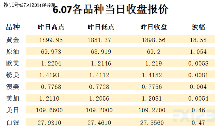 2024年12月8日 第22页