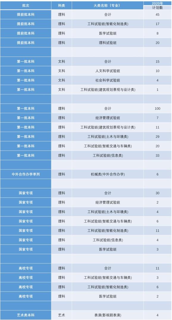 新澳门一码一码100准确,持久性计划实施_网红版77.824