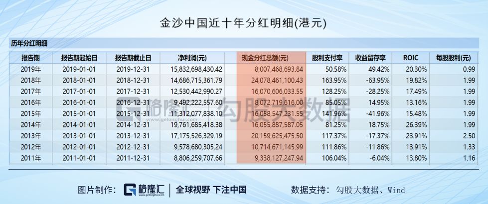 澳门码开奖结果+开奖结果,未来解答解析说明_ChromeOS19.86