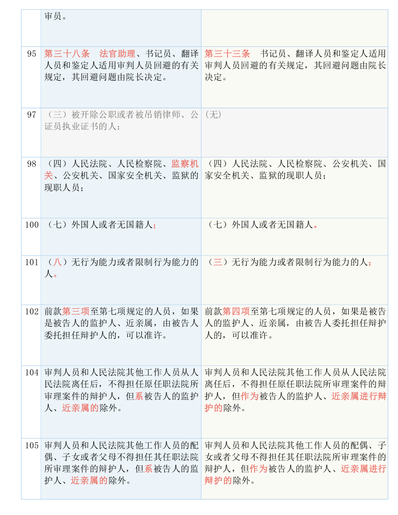 2024年12月8日 第21页