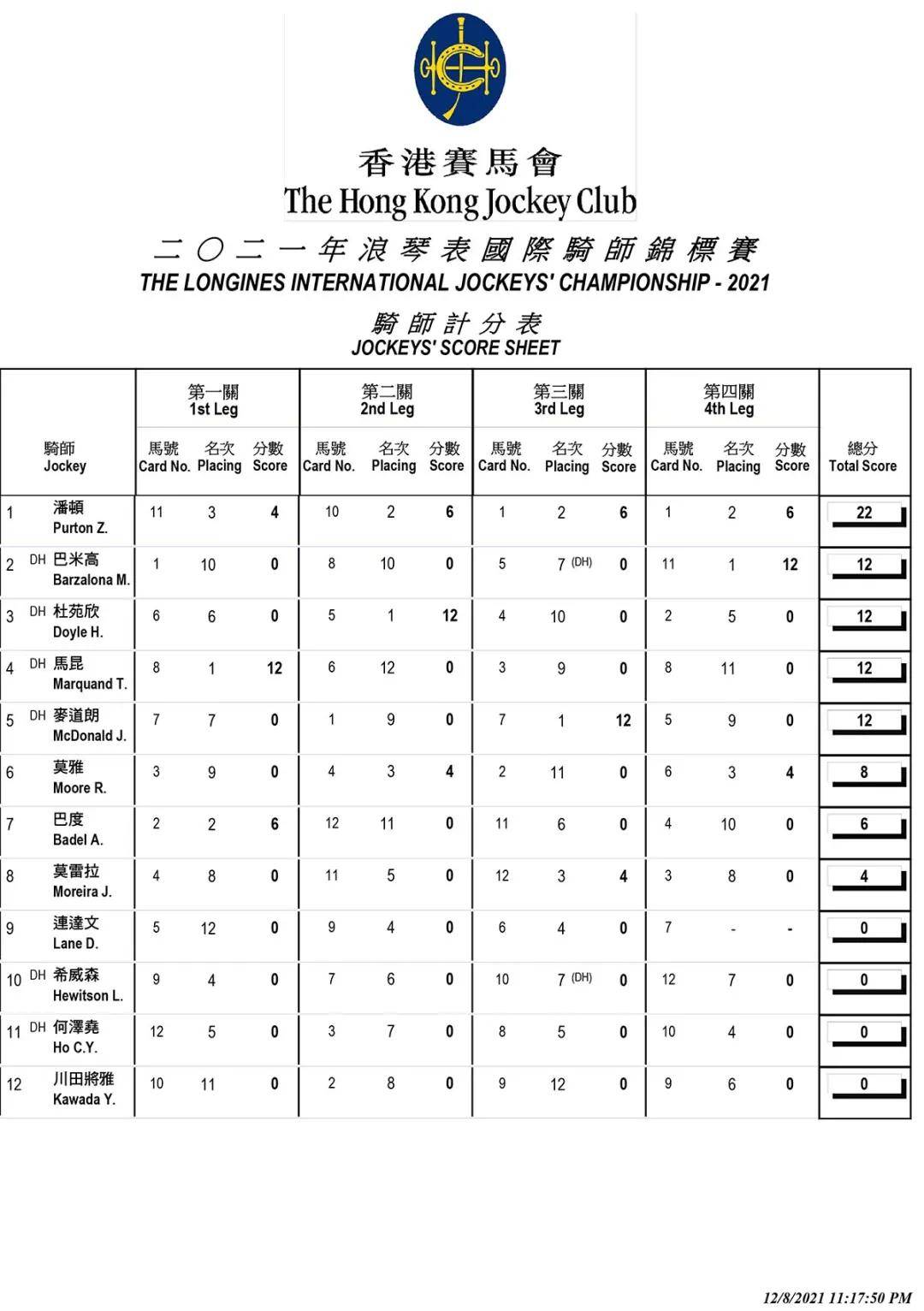 香港马会综合资料,迅速执行设计方案_专业版75.514