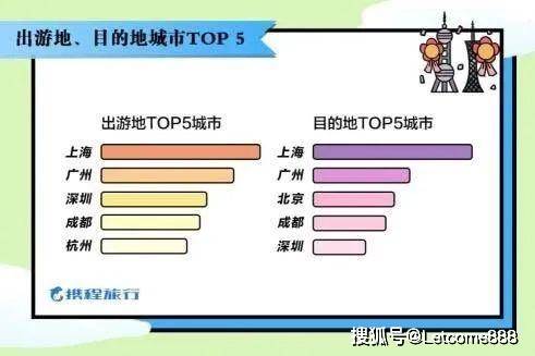 2024澳门今晚开特马开什么,数据驱动分析解析_视频版34.504