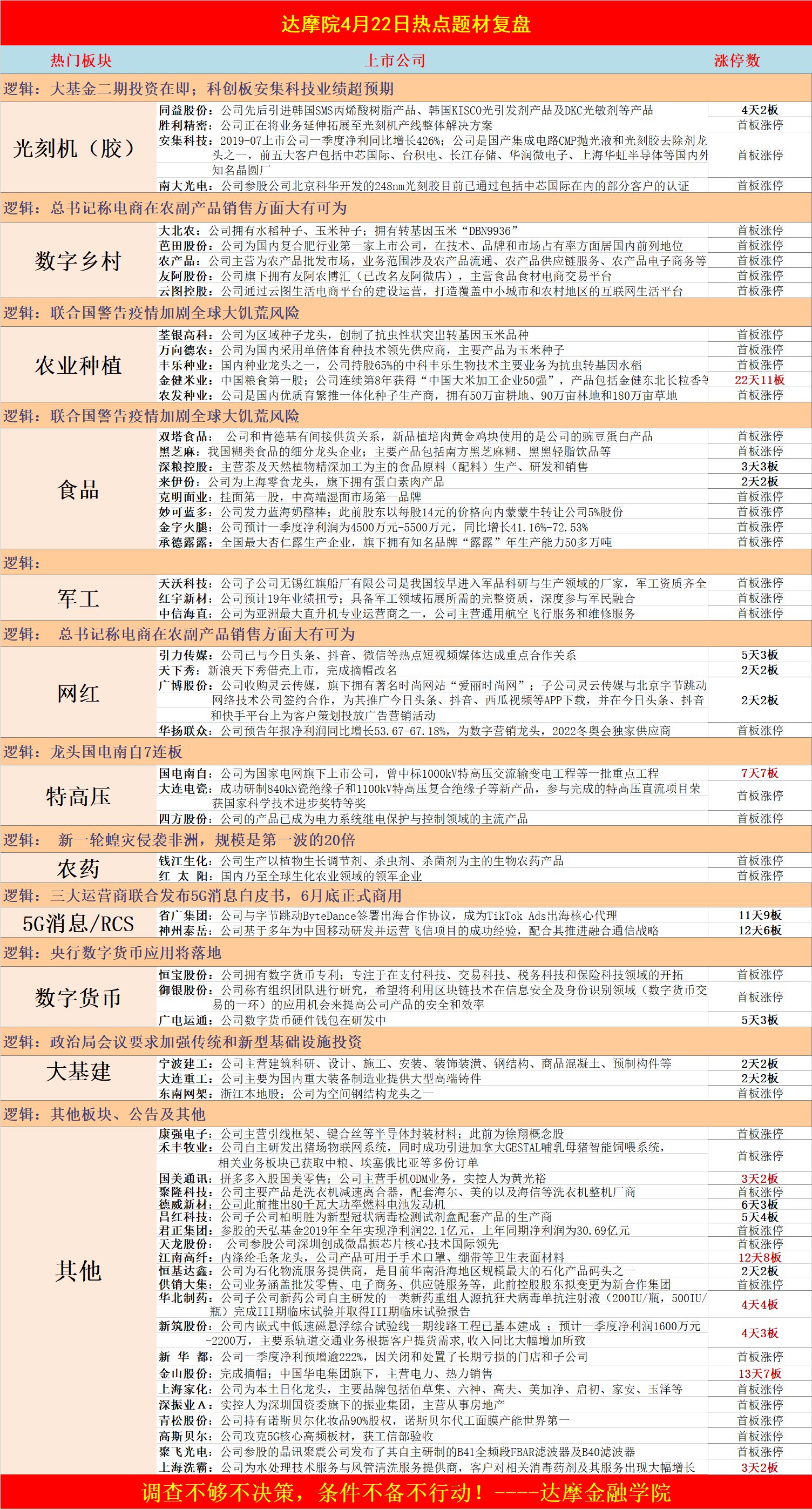 2024年12月8日 第14页