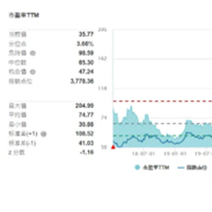 2024新澳门跑狗图今晚特,科技成语分析定义_娱乐版305.210