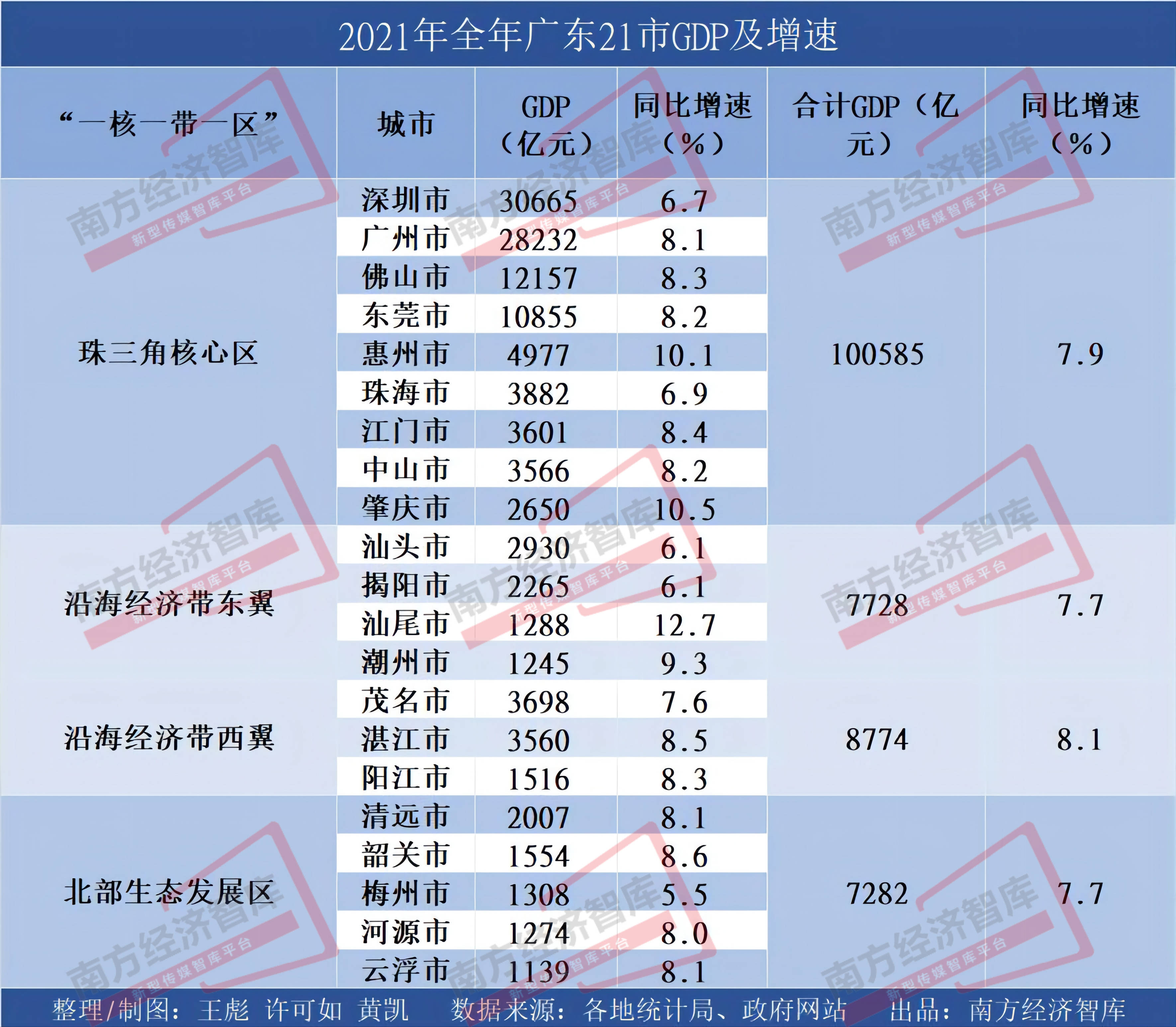 澳门广东二八站,数据整合执行方案_黄金版192.108