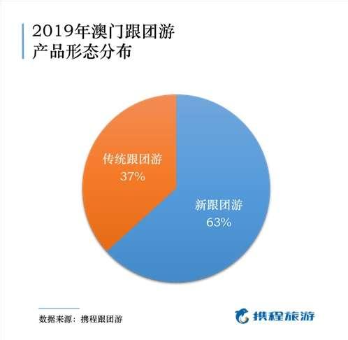 2024新澳门跑狗图今晚特,全面理解执行计划_GM版38.224