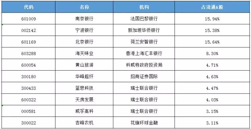 新澳门六开奖结果2024开奖记录,全面数据分析实施_AP26.609