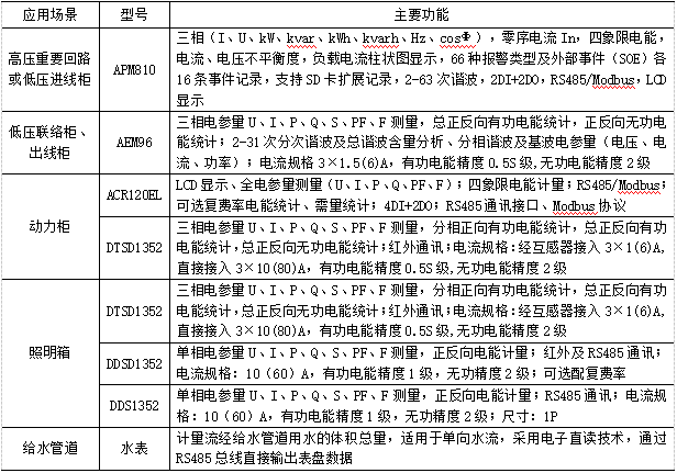 澳门一码一码100准确,综合计划评估说明_挑战版12.855