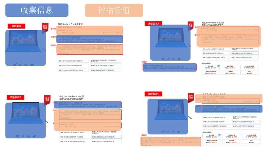 7777788888精准新传真,安全设计解析策略_Harmony20.454