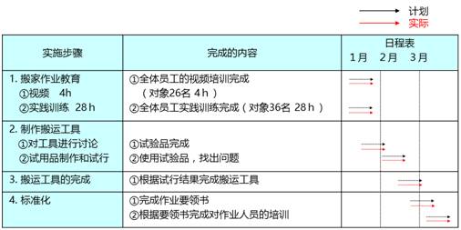 2024新澳门开奖结果记录,快速解答策略实施_尊享款23.91