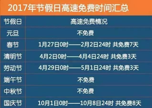 二四六天好彩(944cc)免费资料大全2022,高速响应方案规划_UHD款81.119