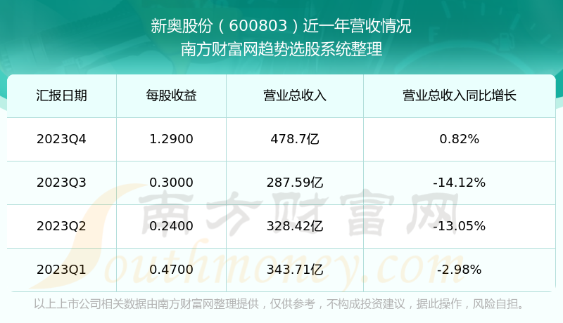 2024年12月9日 第68页