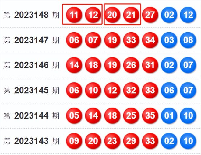 新澳门今晚开奖结果查询,权威数据解释定义_FHD19.297