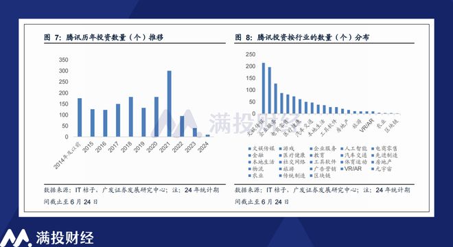 2024年12月9日 第66页