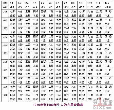 二九十八香悠悠打一准确生肖,专业说明解析_户外版76.741