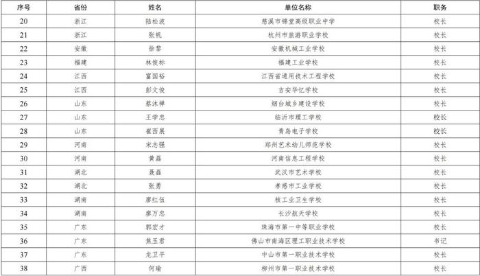 2024年新澳开奖结果查询表,专业研究解释定义_6DM19.537