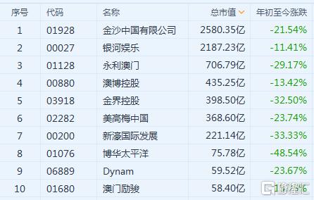 2024年澳门天天彩正版免费大全,收益分析说明_FHD版16.728