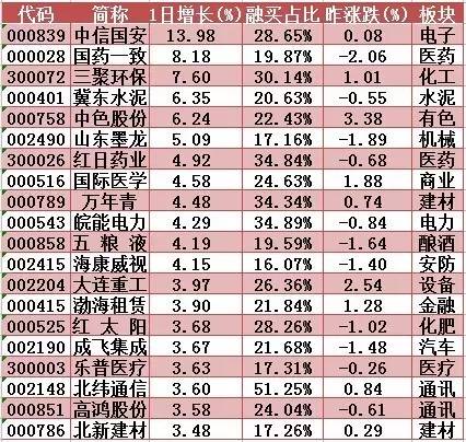 新澳门一码一码100准确,收益成语分析定义_Ultra41.253