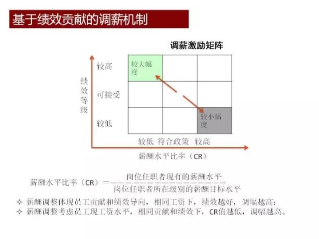 二四六天天好944cc彩资料全 免费一二四天彩,稳定性策略设计_Advanced72.286