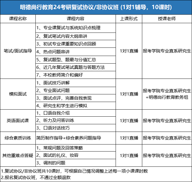 新澳2024天天正版资料大全,正确解答落实_Premium36.813