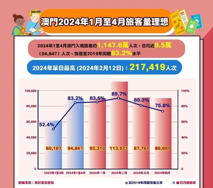 2024年12月9日 第52页