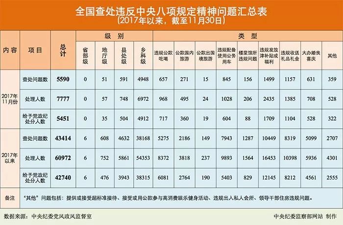 2024年澳门特马今晚开奖号码,最新核心解答定义_专属款92.11