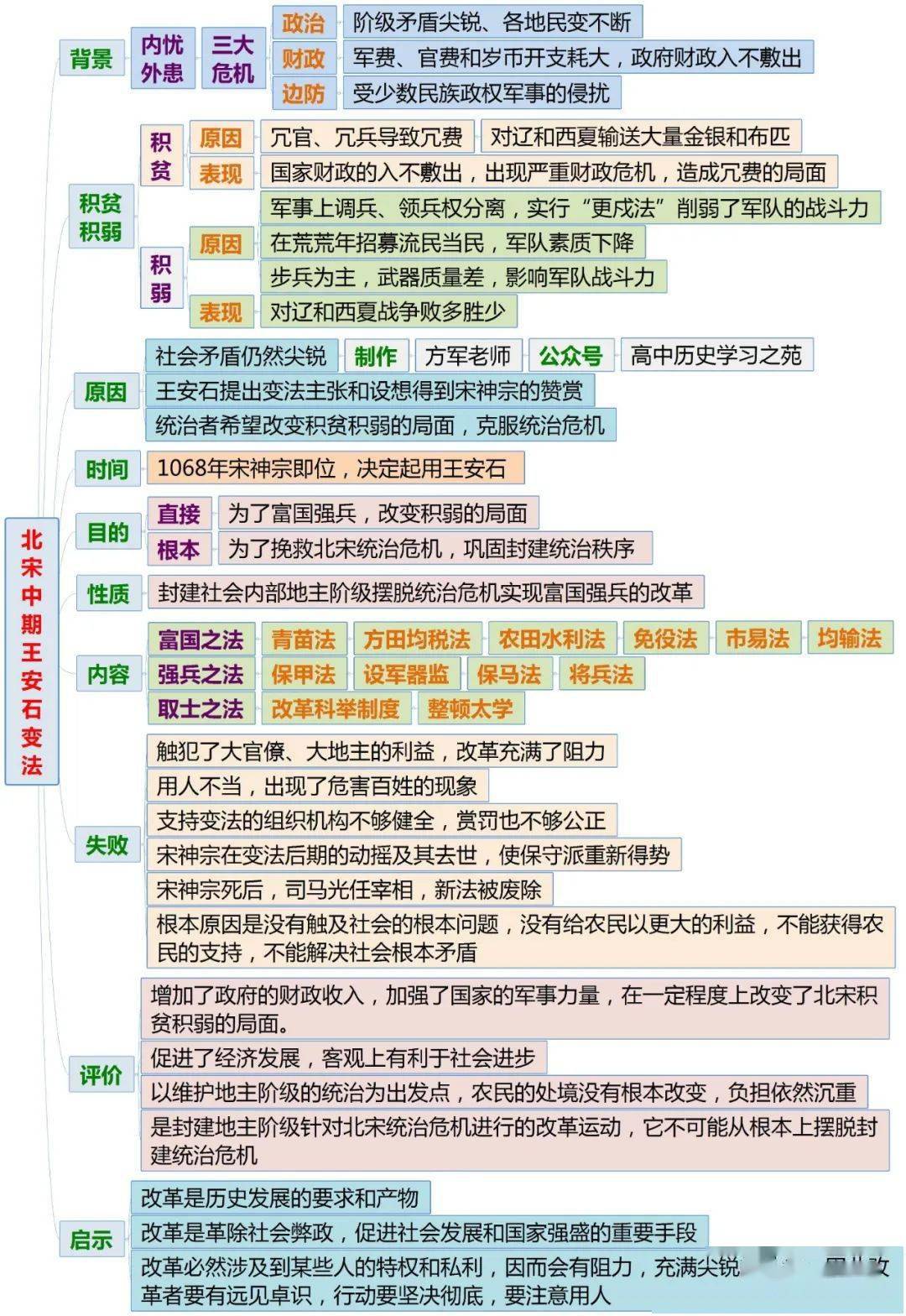 新澳门六给彩历史开奖记录查询,战略性方案优化_Tizen99.699