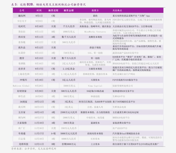 新澳门开奖记录查询今天,平衡策略指导_网红版74.760