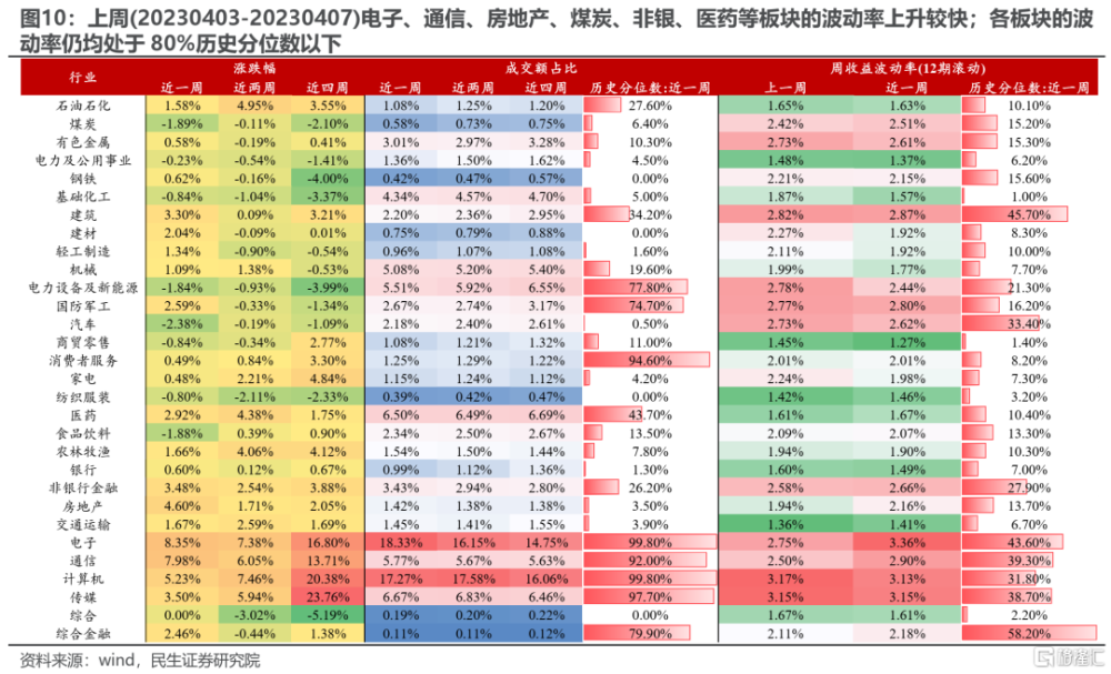 澳门三肖三码精准100%黄大仙,市场趋势方案实施_精简版105.220