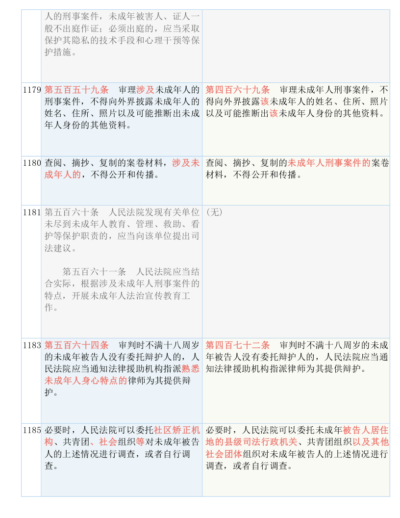 三肖三码最准的资料,决策资料解释落实_精简版105.220