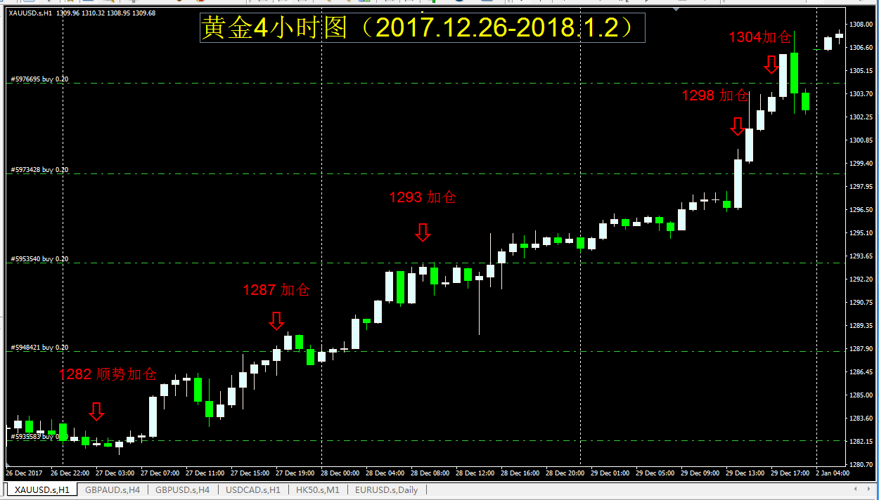 精准三肖三期内必中的内容,深入数据执行计划_XE版92.506