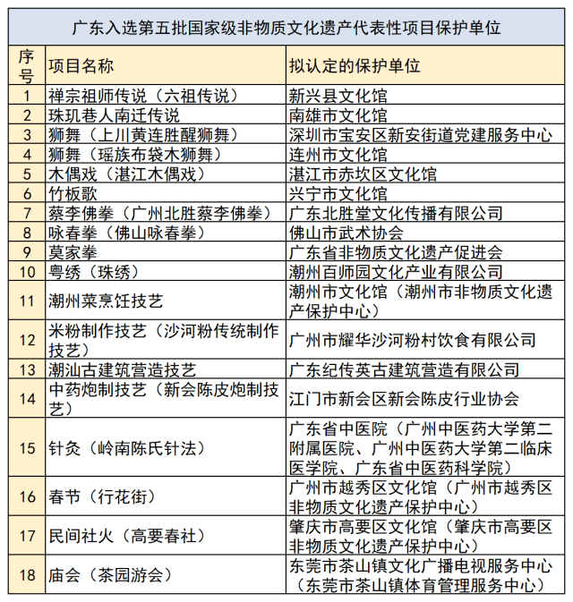 2024澳门六开奖结果出来,功能性操作方案制定_Z99.514