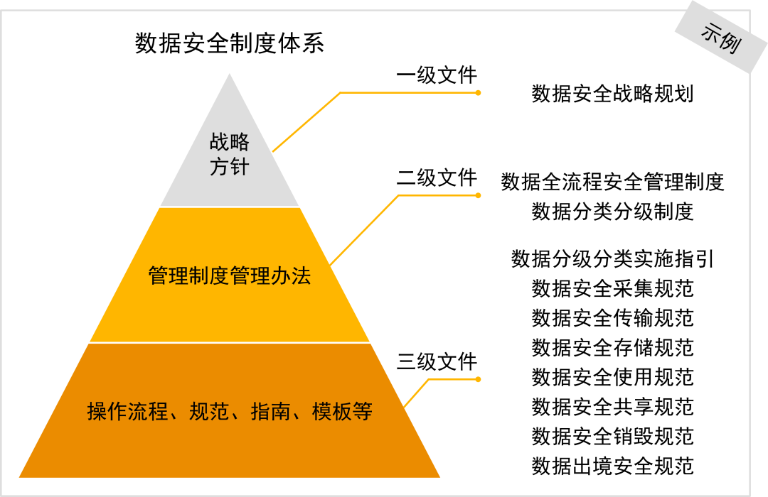 红姐资料统一大全,数据实施导向策略_理财版59.902