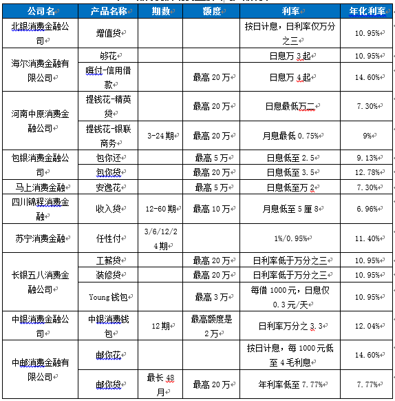 新奥最新资料单双大全,快捷解决方案问题_复古款25.788