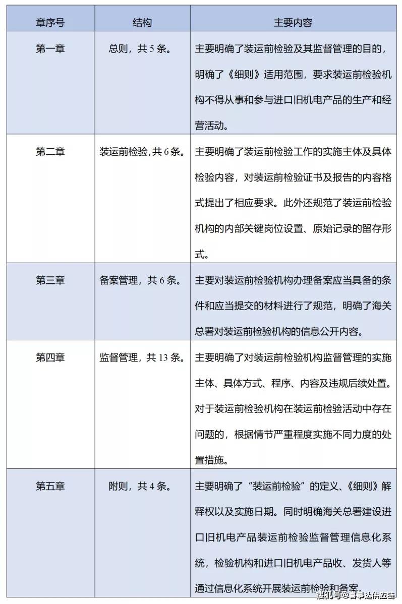 全香港最快最准的资料,国产化作答解释落实_3DM36.30.79