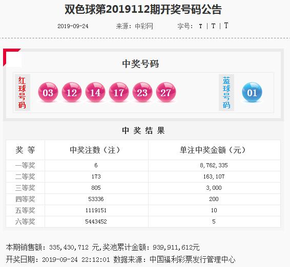 今晚澳门9点35分开奖结果,快速响应计划解析_尊享版32.953