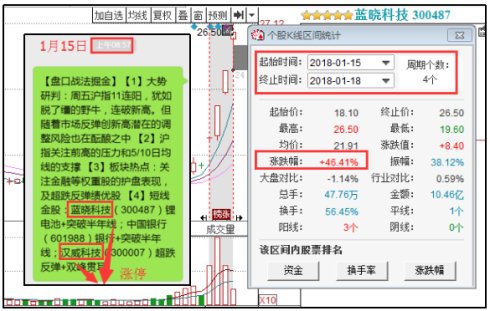 新澳精准资料免费提供265期,深入数据解析策略_冒险款82.89