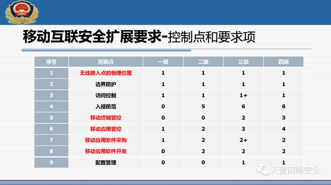 2024年新奥开奖结果,诠释评估说明_战斗版43.651