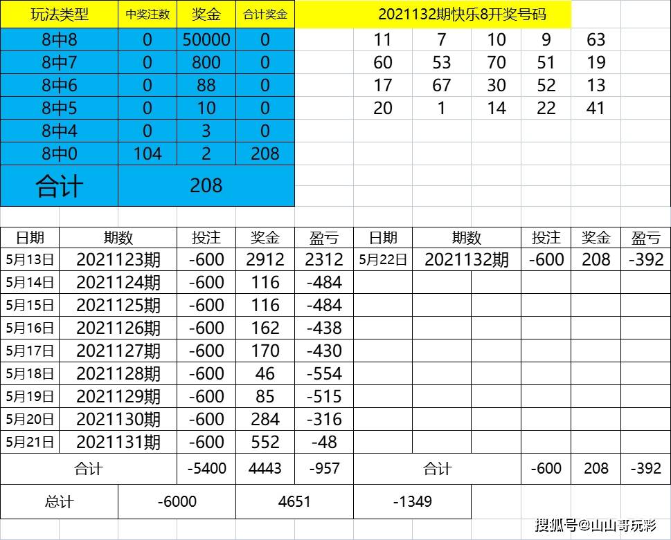 2024年12月9日 第28页