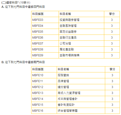 澳门六和免费资料查询,科技成语分析落实_网页款81.615