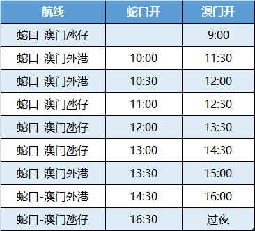 2024年澳门正版免费资料,符合性策略定义研究_ChromeOS80.978