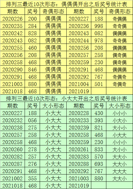 澳门一肖一码100%准确_,深入解析应用数据_SHD92.457