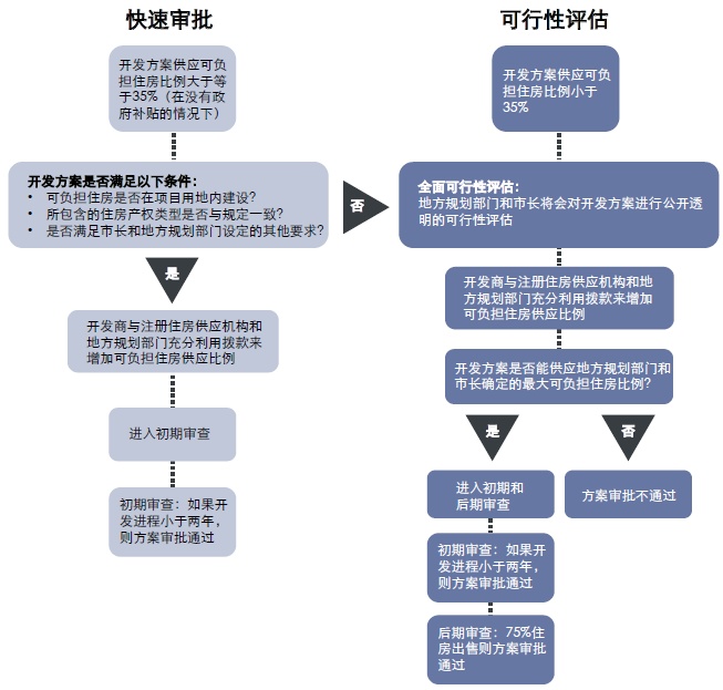 新澳门2024年资料大全管家婆,可行性方案评估_kit11.824