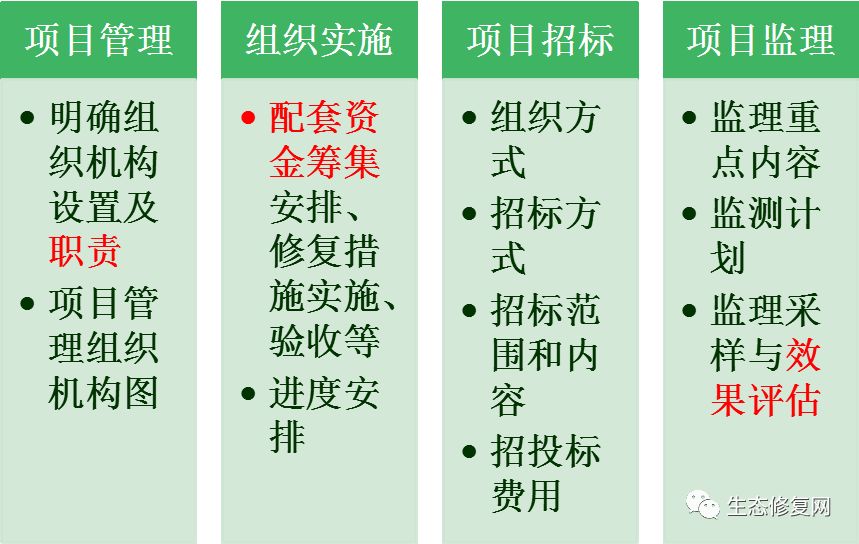 澳门正版资料大全资料生肖卡,项目管理推进方案_GM版42.856