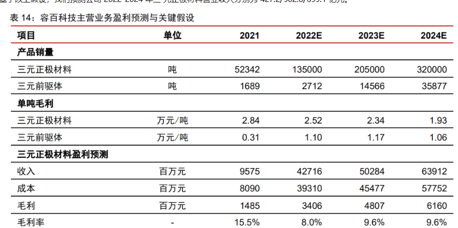 2024香港今期开奖号码,深层数据应用执行_The23.639