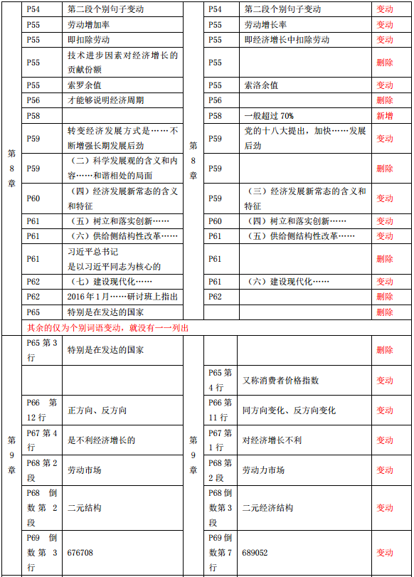 澳门免费材料资料,权威分析说明_tool16.941